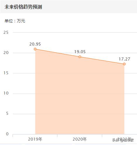 英菲尼迪q70更换全车胶套,英菲尼迪qx70防尘套