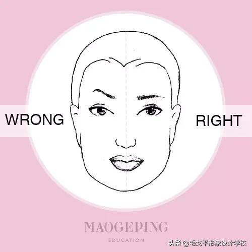 1分钟解决你的眉毛问题,解决各种眉毛疑难杂症