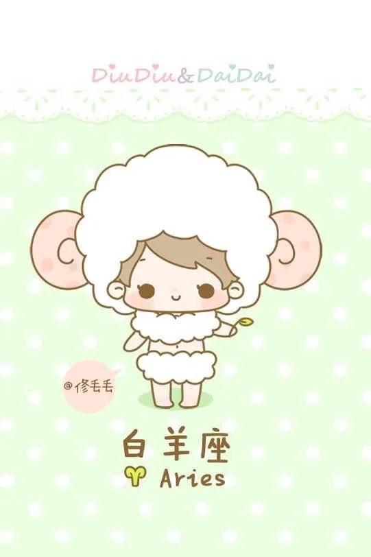 十二星座和十二生肖完全对应,十二生肖对应十二星座对照表