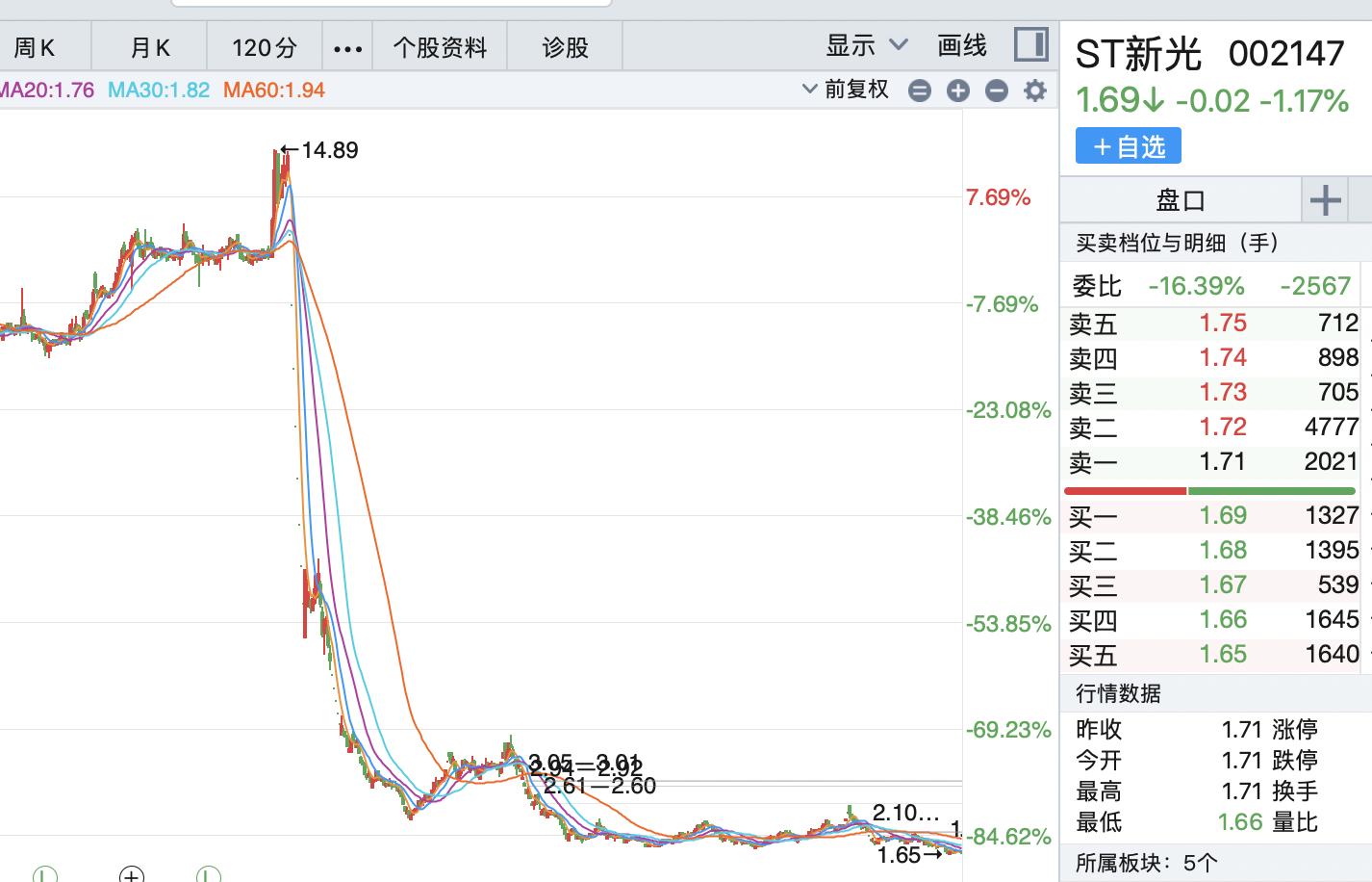 浙江女首富倒欠百亿事件,浙江女首富倒欠百亿