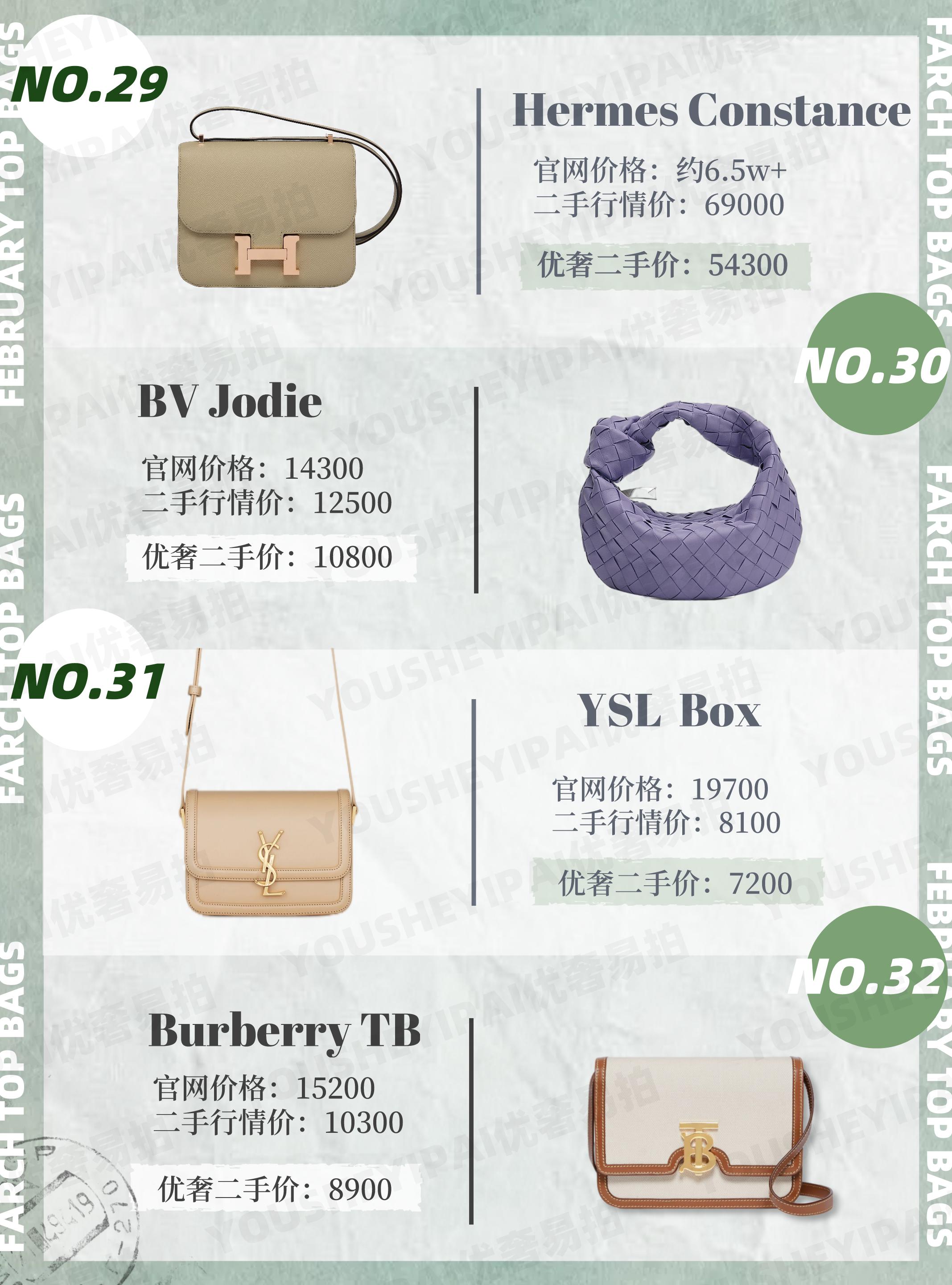 奢侈品最新包包品牌排行榜,奢侈品鉴定特别火爆的包