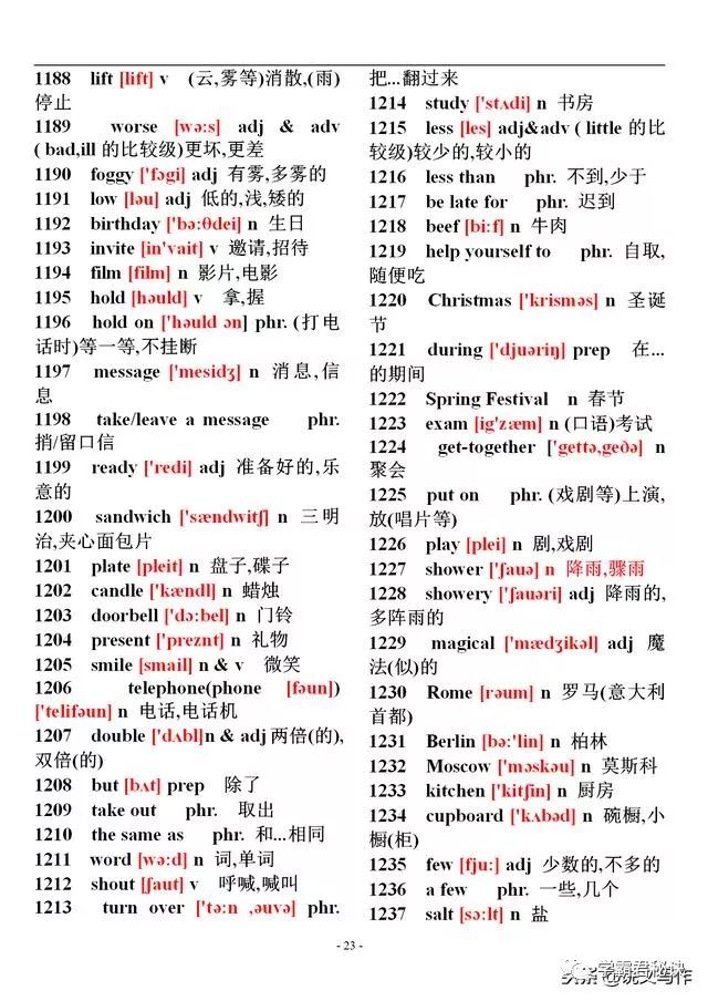 初中英语1600个单词速记表附音标,高一英语单词表音标