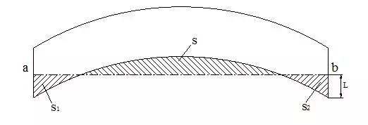 技术|引线框架材料C19400铜带热轧工艺与设备分析