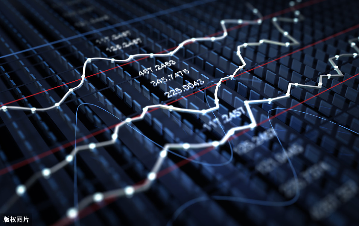 恒指李阳期货交易,恒指怎么做才可以赚钱