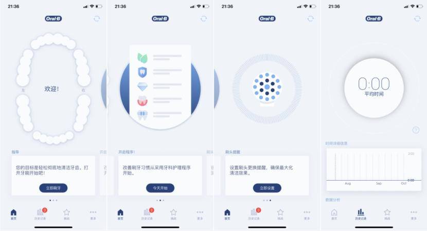 欧乐b电动牙刷p4000使用视频,欧乐b电动牙刷p4000声音大