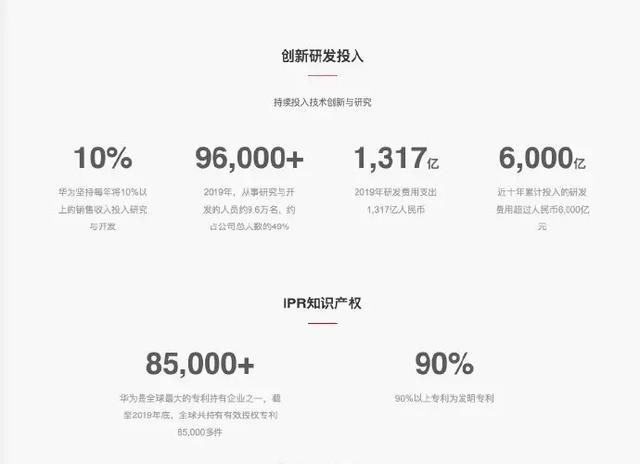 从充话费送华为手机到成为国内手机大哥大,这其中发生了什么?