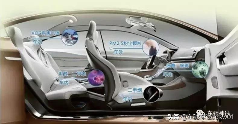 高温车里有毒气吗,高温在车里排汗好吗