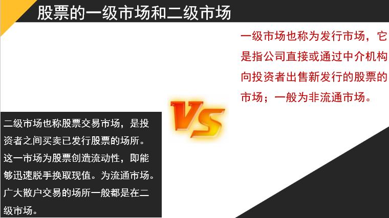 关于股票金融的入门知识点汇总图,股票培训入门基础知识