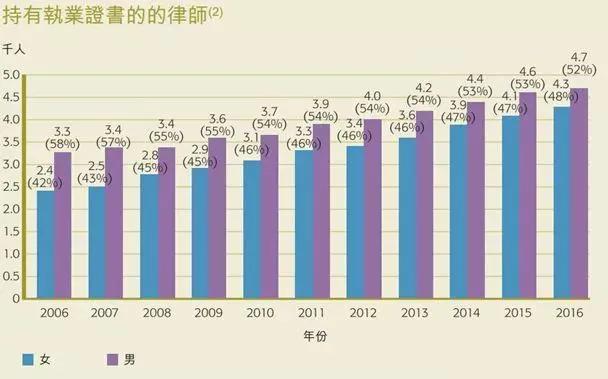 怎么分辨香港人,怎么一眼判断是香港人