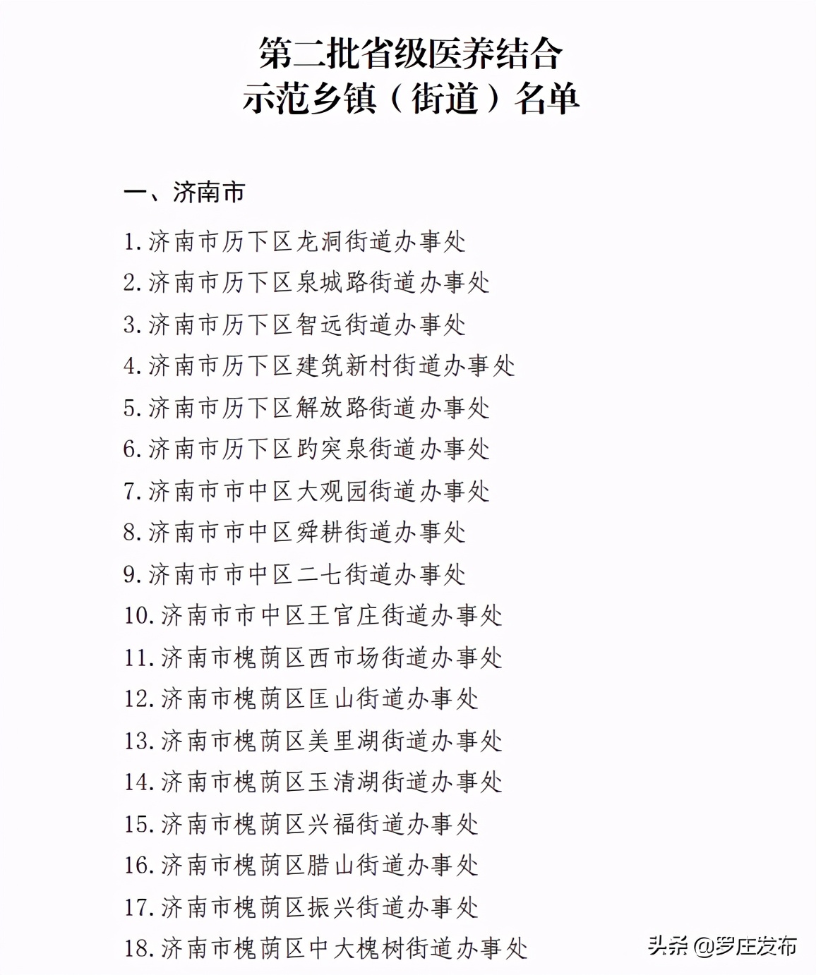 重磅发布!罗庄区新增省级“金名片”,还有一个街镇同日获奖