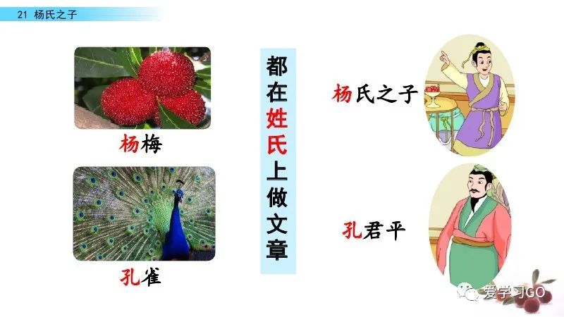 五年级下册语文21课杨氏之子预习,五年级下册21课杨氏之子的意思