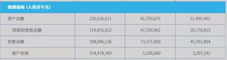 微众银行是一家什么样的公司,微众银行前景怎样