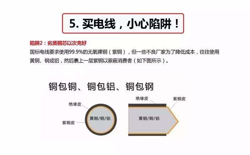 电线布线的正确方法,简要说明电线布线原则有哪些