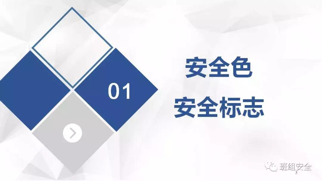 安全知识培训ppt完整版,安全专业知识培训课件ppt免费