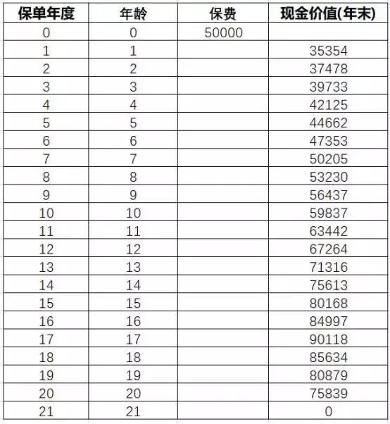 苏大强蹲地买房,苏大强卖掉房子为什么只剩30万