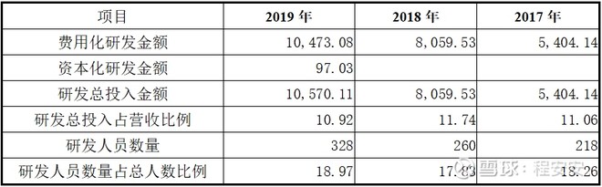 基蛋生物的合理股价,基蛋生物股票趋势分析