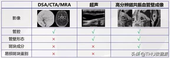 李睿外科笔记电子版,李睿医学怎么样