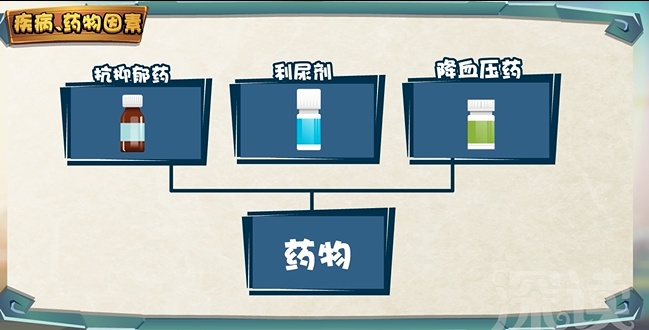 女子熬夜玩手机醒来失明,熬夜加班眼睛模糊怎么办