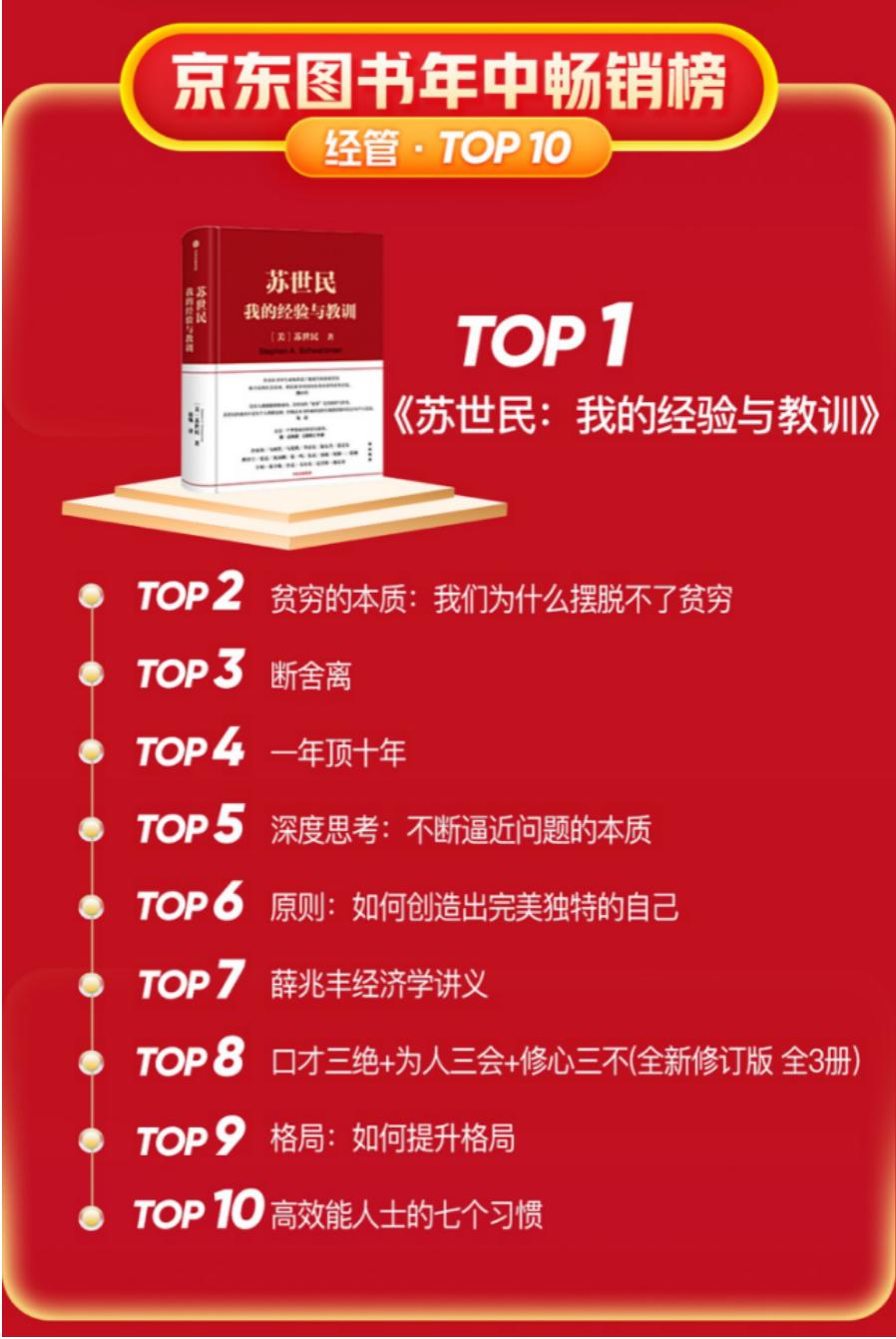 京东书排名,京东图书榜单在哪里看