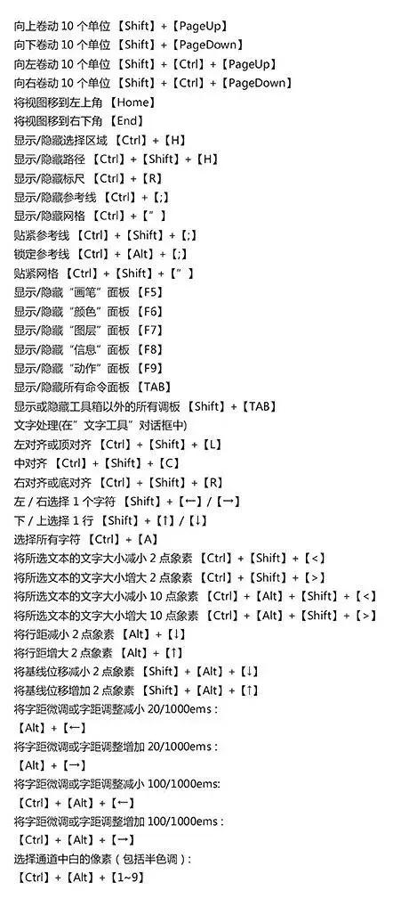 ps向下合并快捷键,ps连续复制快捷键