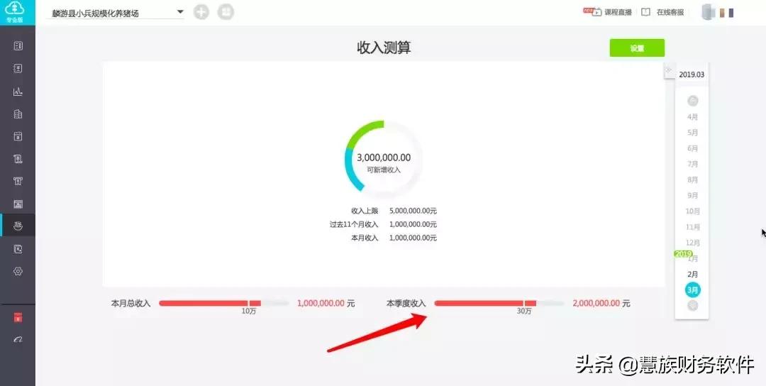 小规模纳税人的会计优惠政策,小规模10万免税收入会计分录
