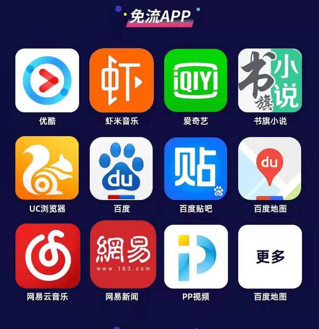 中国电信超大流量不限速套餐,电信有什么无限流量不限速的套餐