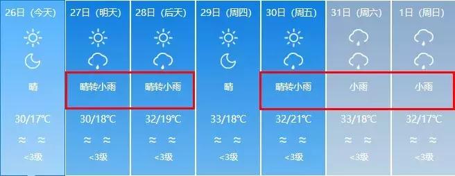阿克苏农林牧副渔微动力果园转让 (阿克苏农林牧渔信息大全)