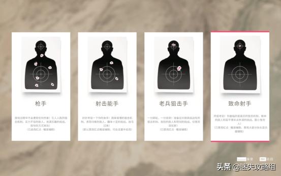 狙击手幽灵战士契约2新手教程,狙击手幽灵战士契约2新手教学