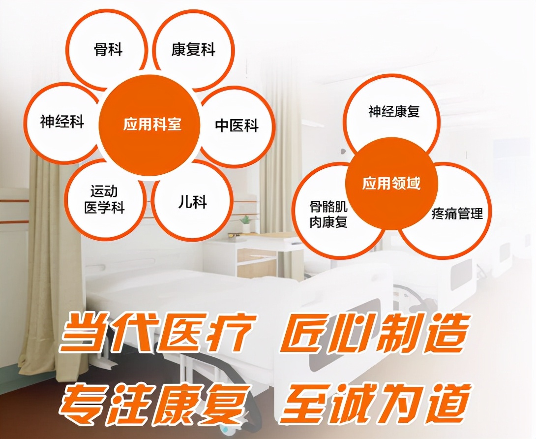 中国运动康复迎产业爆发,运动康复产业联盟峰会