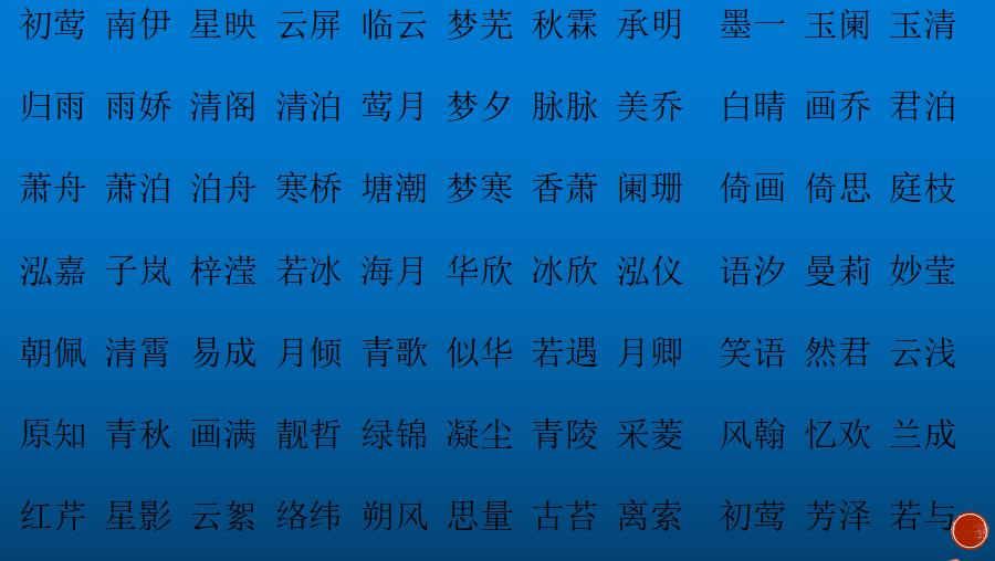 纳兰词适合女孩名字,纳兰姓氏取名洋气点的名字