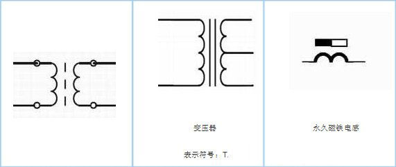 收藏了很久的电子元器件符号大全,电子元器件符号和作用