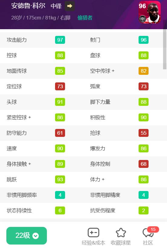 重磅官宣资料|队徽加成仅+1！削弱版本的时刻卡一览