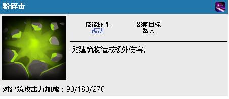 dota2新手入门推荐英雄射手,dota2英雄初始视野