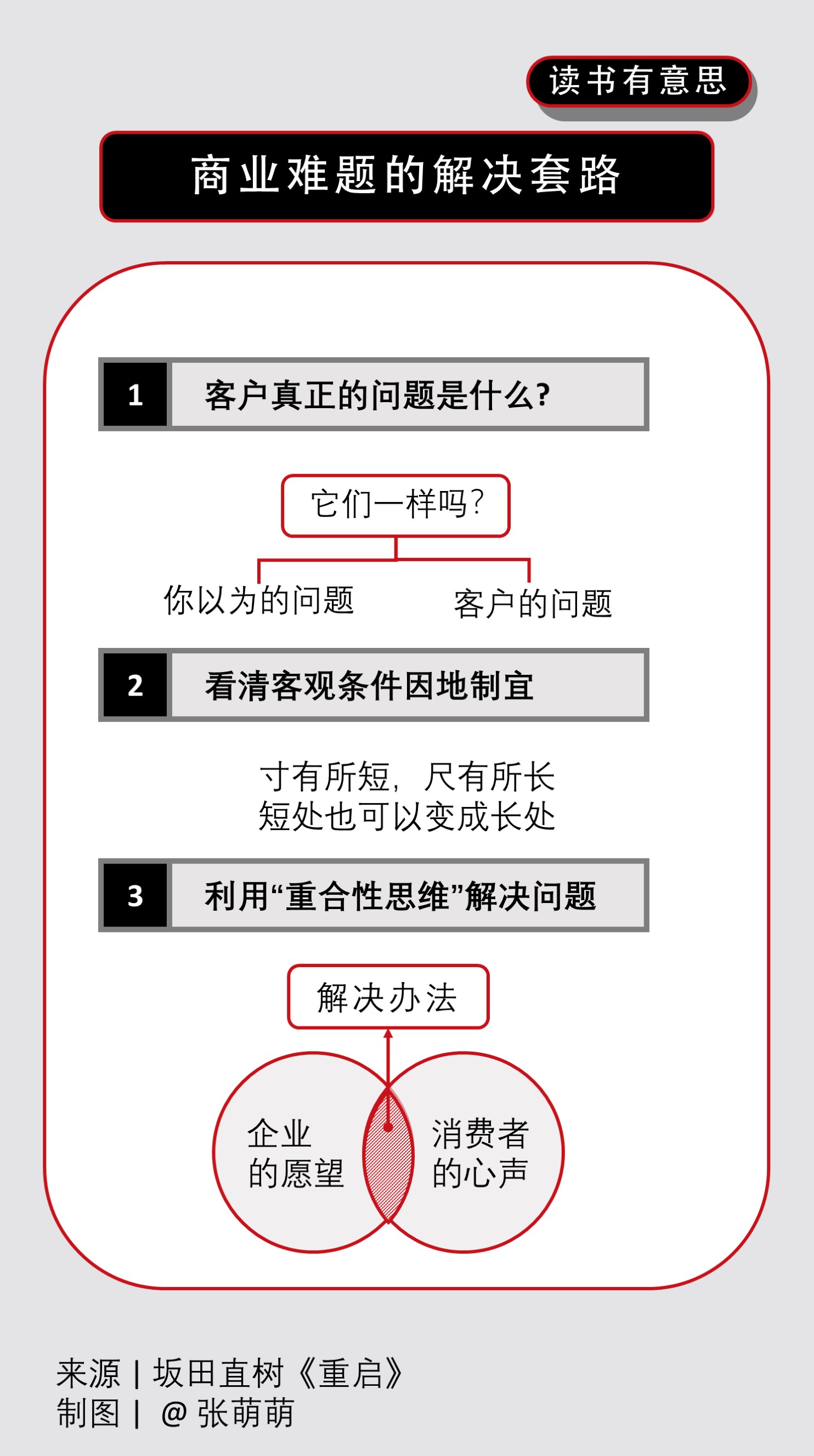 工作遇到困境怎么破局,化解工作困境的方法