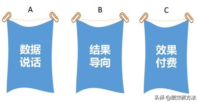 格力董明珠如何激励员工,格力再涨薪后董明珠首提新愿景