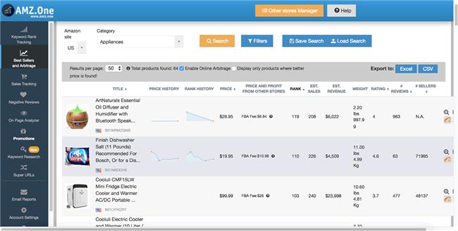 亚马逊选品工具前十名,推荐一款亚马逊选品工具