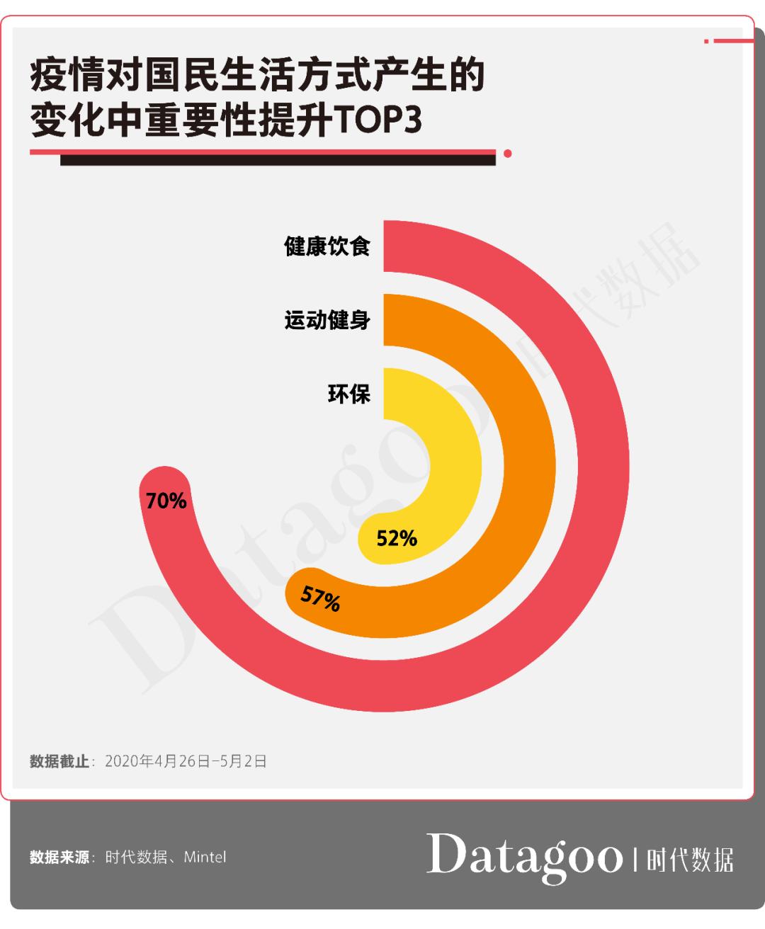 酵素吃了上瘾,酵素吃多了对女孩以后好吗