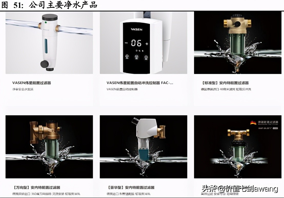 又是一个净利润断层的公司，伟星新材真厉害