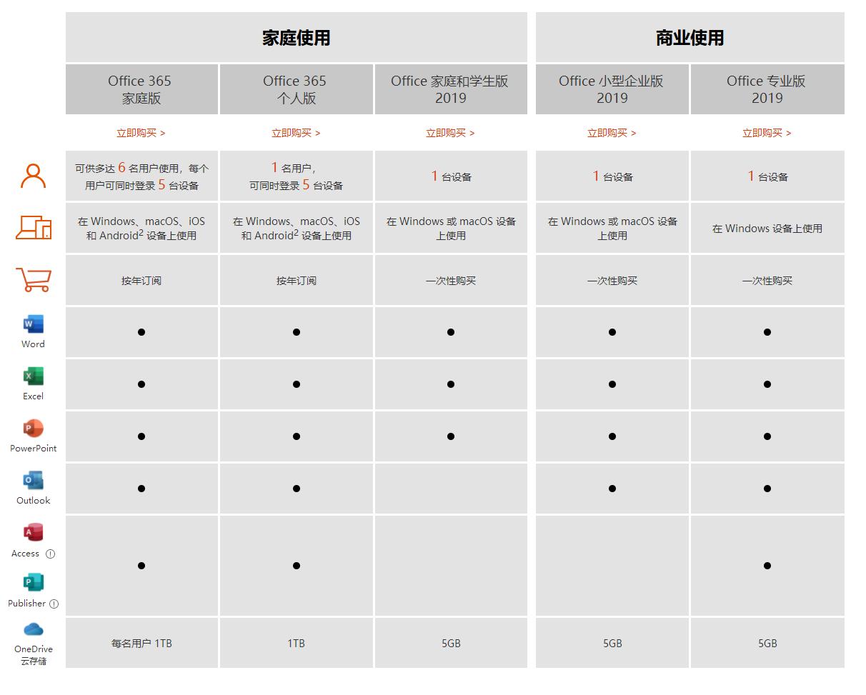surfacelaptop3是什么系统,surfaceLaptop3拆解