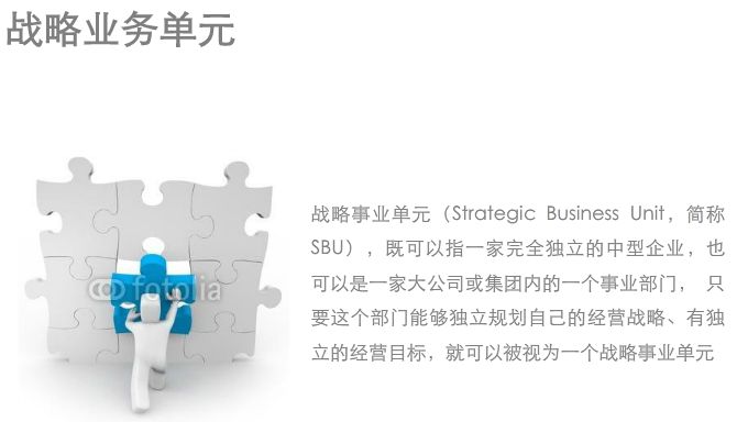 营销人必学技能,营销人入门必读