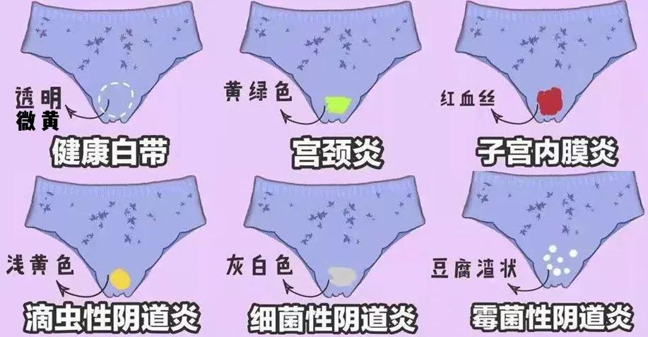 啪啪啪时*处私**有“味”？味从哪里来？为了另一半，建议你看完全篇