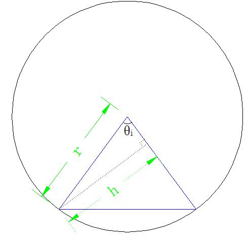 用多边形面积公式推导圆面积公式,圆面积公式推导体现的数学思想