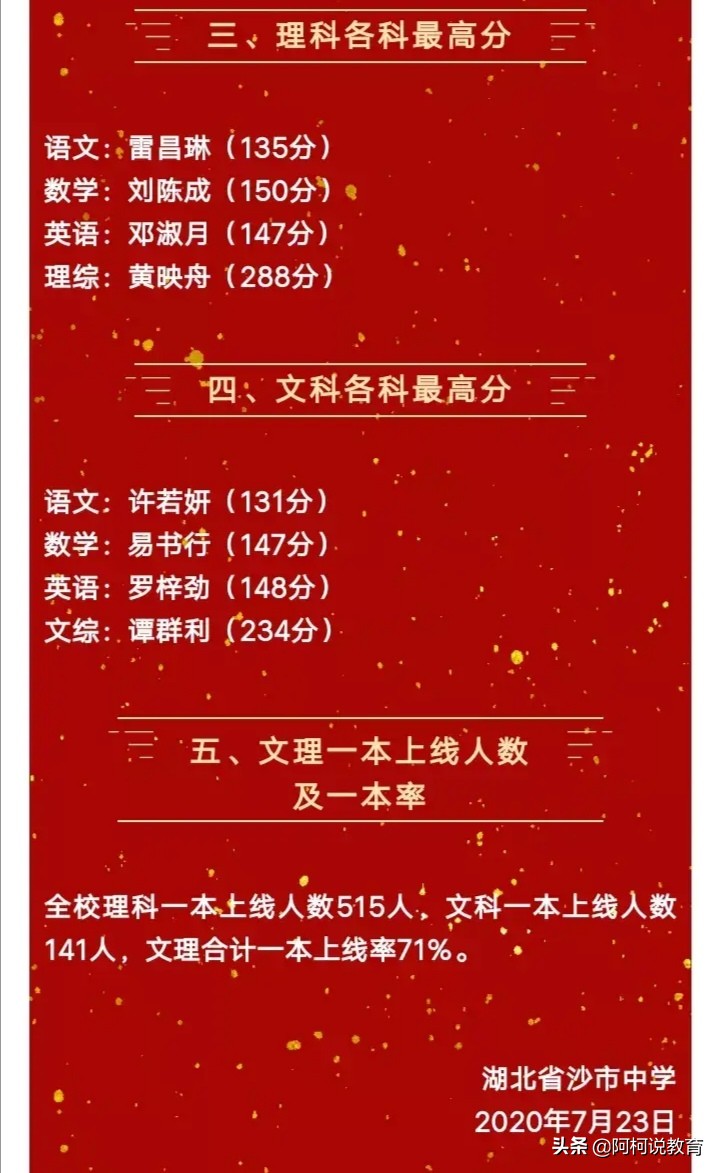 2018荆州中学高考喜报,荆州五中2020高考喜报