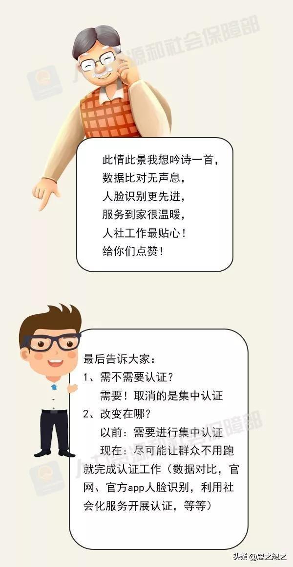 企业退休养老金怎么取消年审,企业退休人员养老金怎么发放