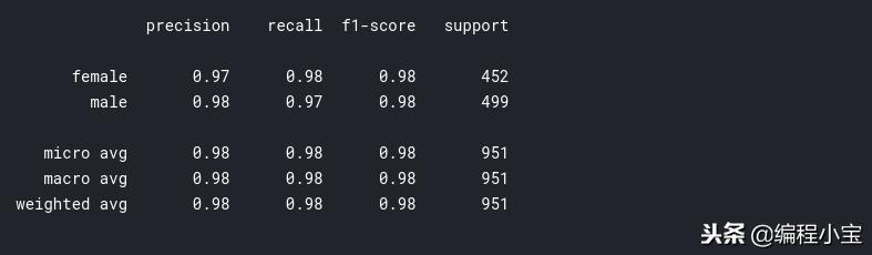 svm支持向量机在生活中的用法,支持向量机svm计算公式