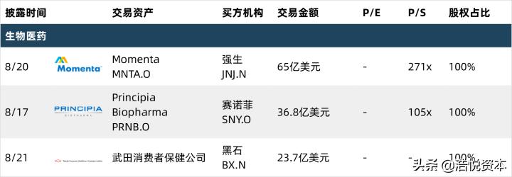 鍥藉唴鑽巶鐜扮姸,澶栬祫鑽紒闄嶄环