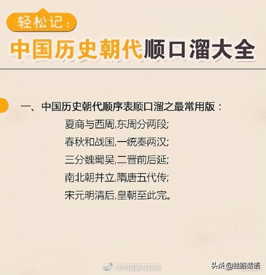 涨知识中国历史朝代顺序,中国历史朝代顺序表顺口溜带音乐