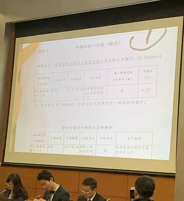 药企代表带着心脏急救药采加集采,5分钱一片,药比包装便宜了