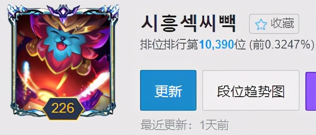 凯尔出装和天赋ad,狼人神圣分离者出装