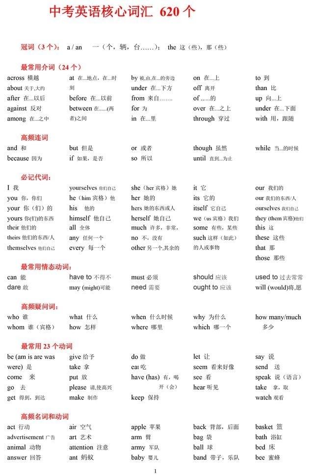 英语词汇快速记忆15000例,英语中高考4000单词魔性记忆